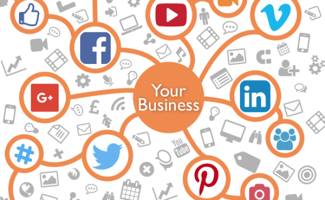 is-social-media-the-missing-marketing-link-of-your-business
